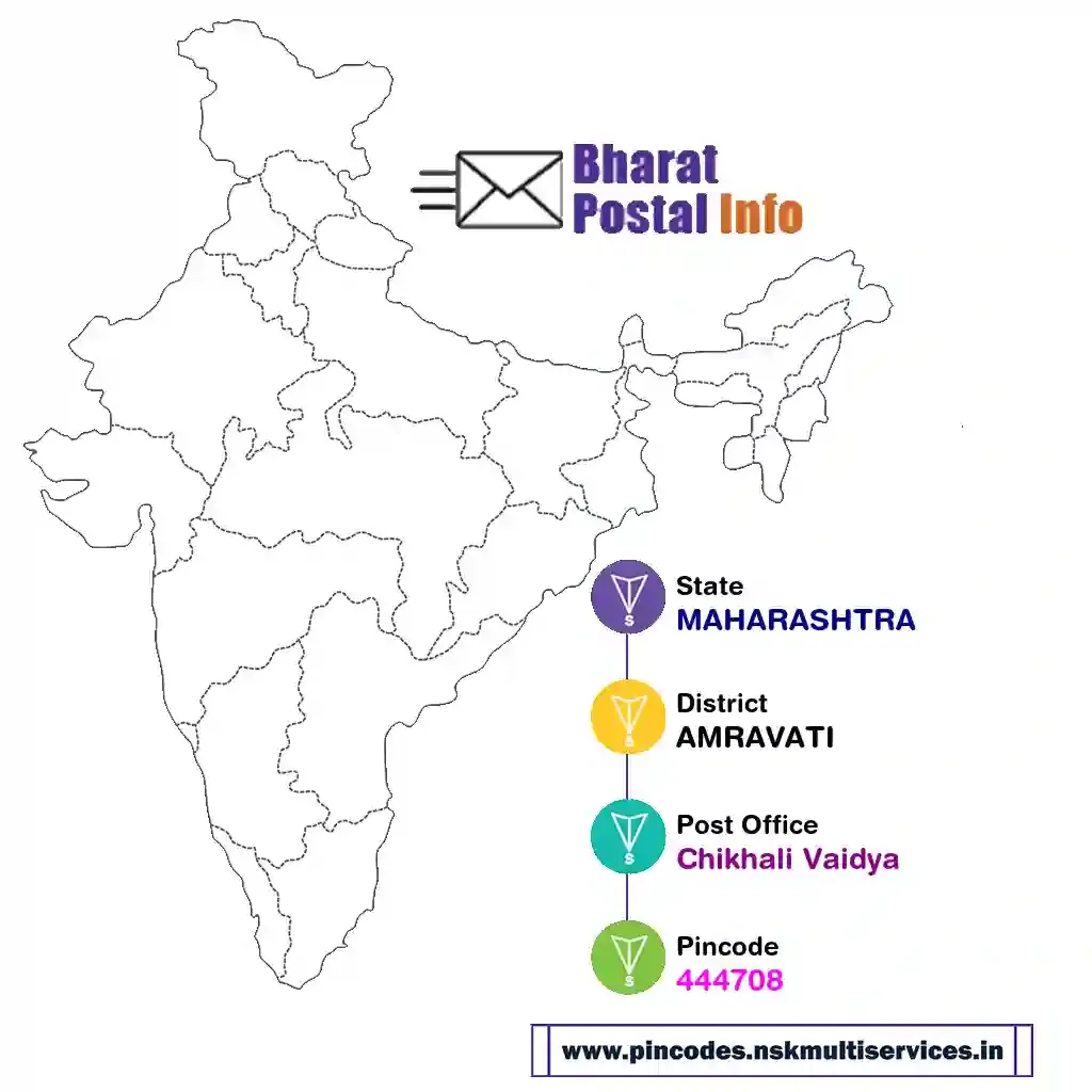 maharashtra-amravati-chikhali vaidya-444708